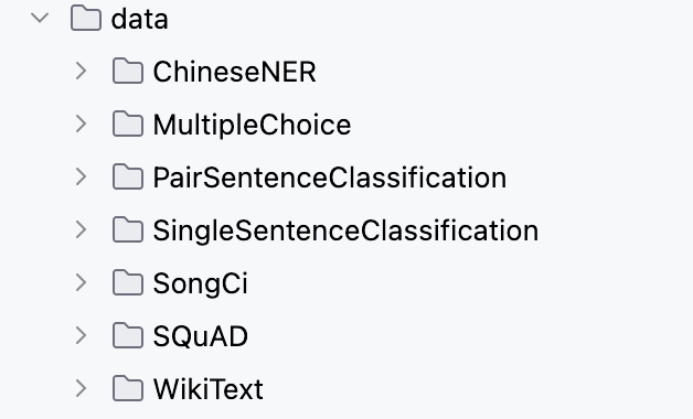 图 2-3. 数据集目录结构